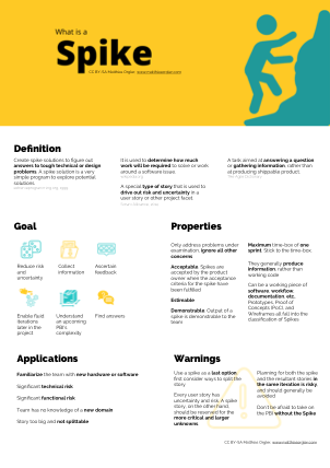 Agile Spikes explained