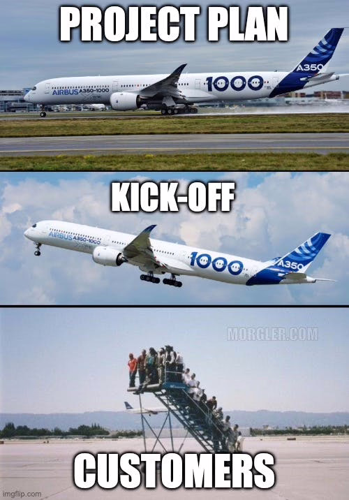 Cover for Break the Task Trap: How Problem-Focused Requirements Drive Success