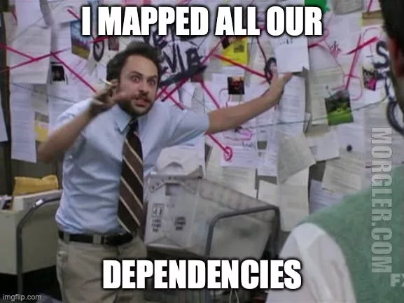 Cover for Why Managing Dependencies Is Dangerous And How To Do Better