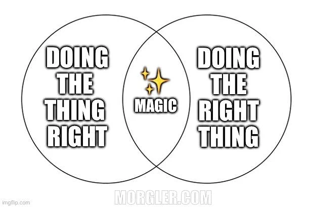 Efficiency or Effectiveness - What Will Give You the Competitive Edge?
